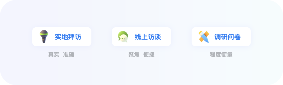 设计师搞定B端用户初级指南